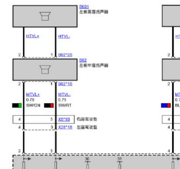 2024年宝马i5 音响电路图和针脚资料