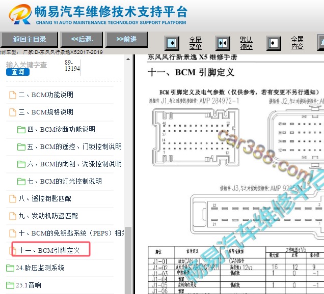 2017-2019年东风风行景逸X5车身电脑针脚资料