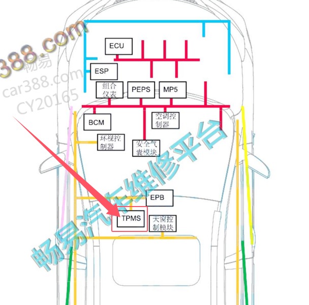 2017-2018年比速T5胎压监测模块安装位置