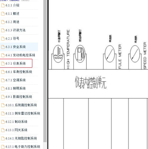 2018-2019年长安欧尚X70A 燃油表电路图