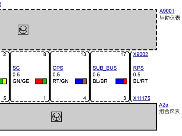 08年宝马mini仪表接线图