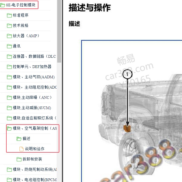 2022年道奇公羊RAM1500空气悬架控制模块安装位置