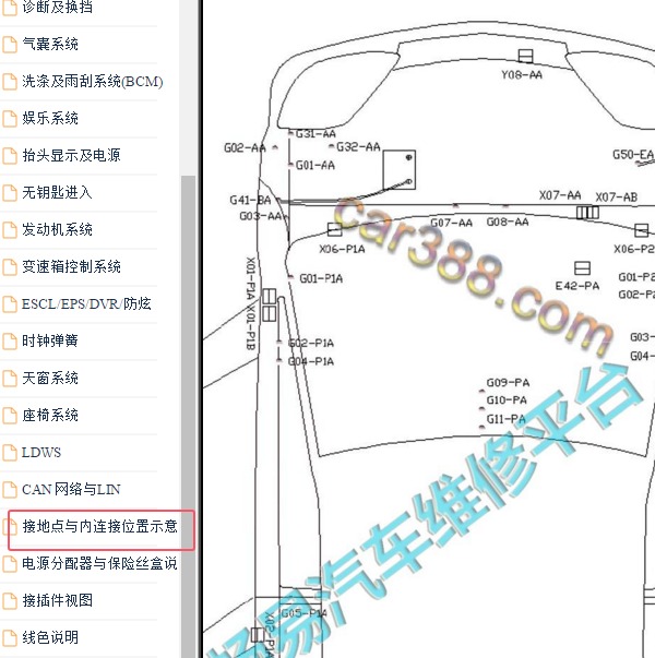 2018-2019年中华V7全车接点位置