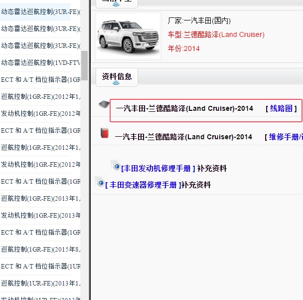 2014年丰田酷路泽全车电路图