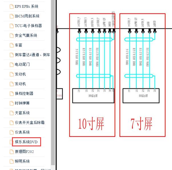 2020-2021年长安欧尚X7中控屏电路图