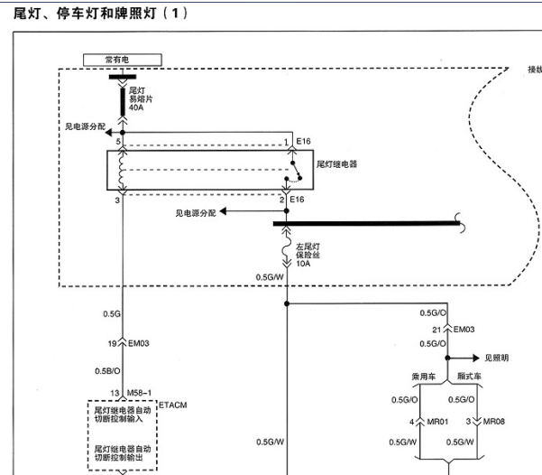 2011-2015年江淮瑞风穿梭小灯和中控锁电路