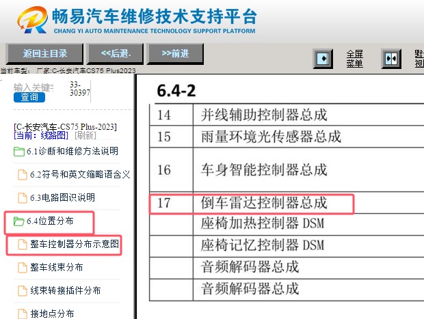 2023年长安CS75 PLUS 倒车雷达位置资料