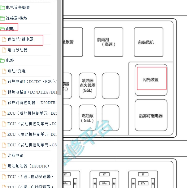 2013-2015年双龙雷斯特闪光继电器安装位置
