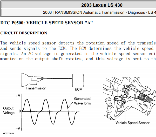 2003年雷克萨斯LS430 P0500故障码维修手册和音响电路图
