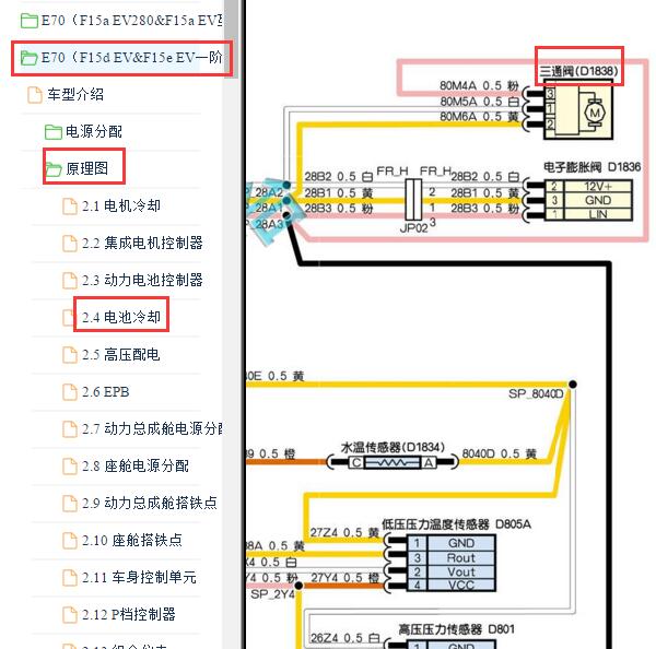 2019-2021年东风风神E70热管理三通阀电路图