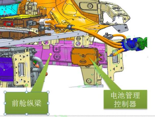 2021年比亚迪E2 BMS控制器位置资料