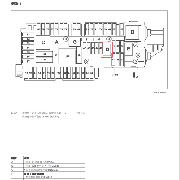 2011年奔驰E300油泵继电器安装位置