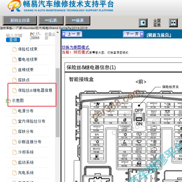 2015年现代格越保险丝说明和电路图
