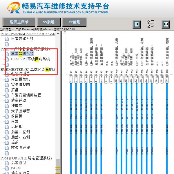 2015年保时捷Macan音响功放电路图