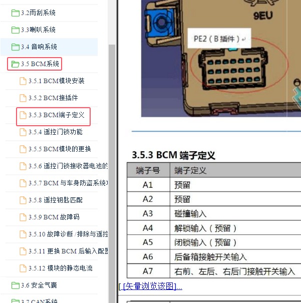 2015年凯翼C3R BCM针脚定义