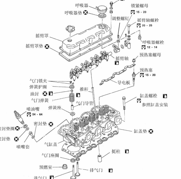 日产CYQD80D发动机预热系统部件位置