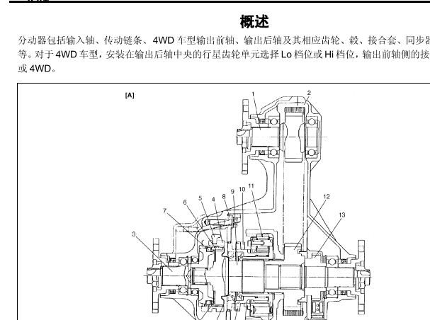 2007年铃木吉姆尼四驱维修手册和电路图资料