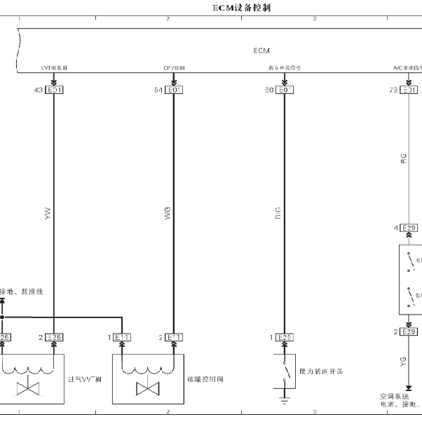 2015年力帆X60发动机电路图