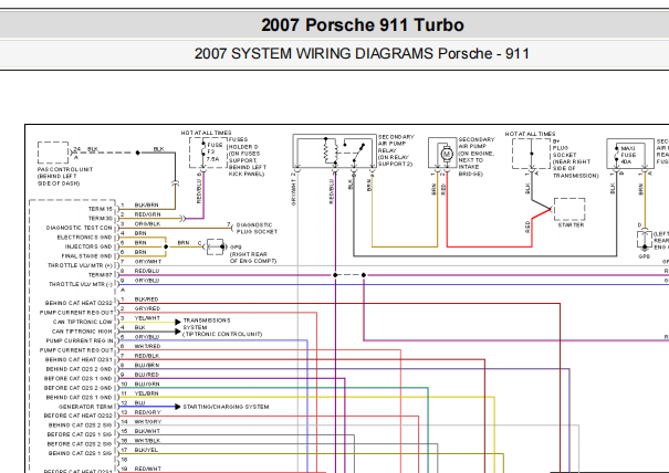 2007年保时捷911 Turbo 发动机电路图