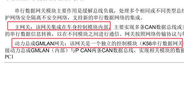 2019年雪佛兰沃兰多网关位置资料