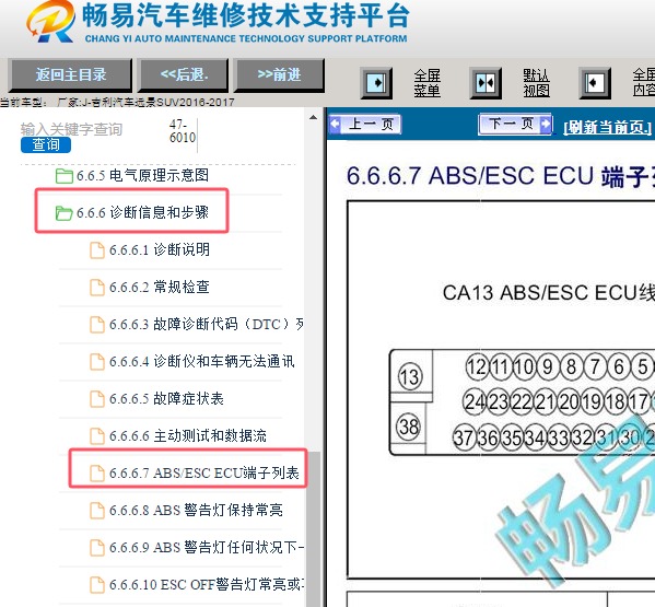 2016年吉利远景SUV ABS针脚资料