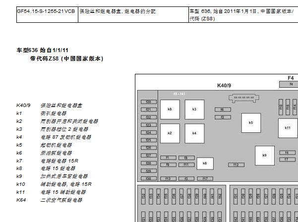 2012年奔驰威霆保险丝盒电路图及位置图