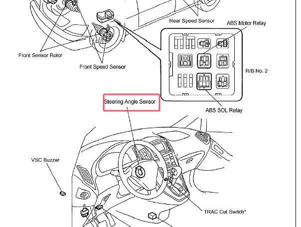 2001年雷克萨斯RX300转向角传感器位置