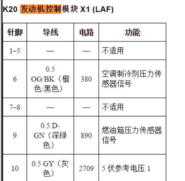 11年别克君威发动机电脑版x1 x2插头针脚定义图