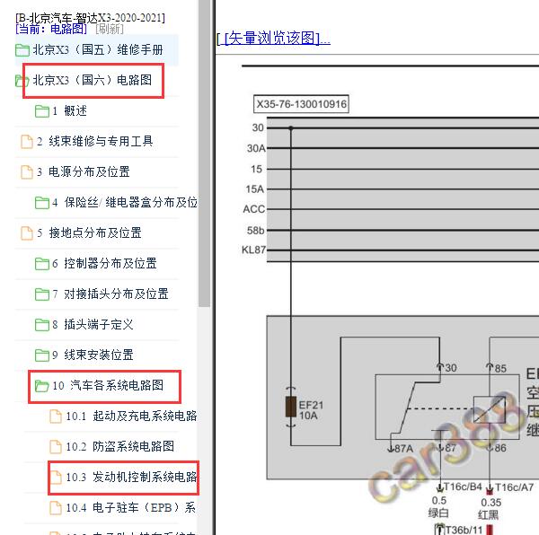 2020-2021年北京智达X3发动机电路图