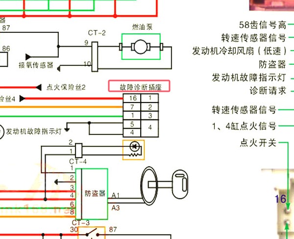 金杯XG491Q发动机 OBD通讯电路图