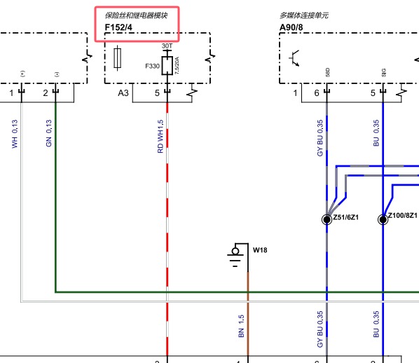 2021年奔驰S400L USB保险电路图和分布图