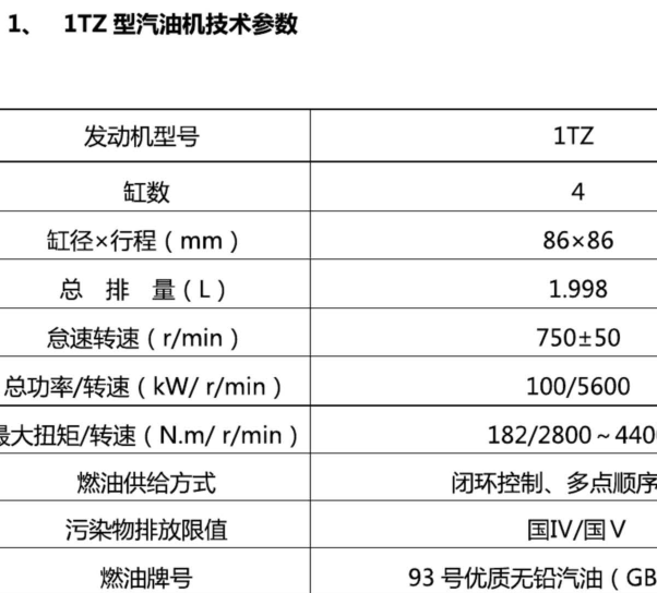 金杯海狮1TZ发动机维修手册