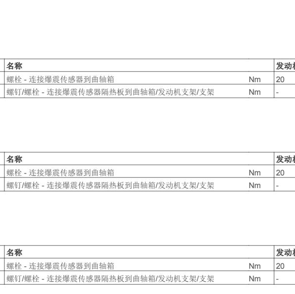 2012年奔驰CLS300发动机爆震传感器扭矩