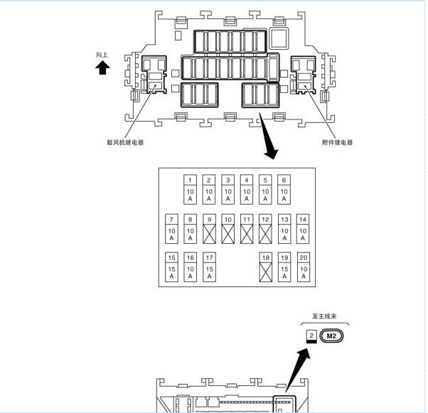 2010年日产骊威保险与继电器资料