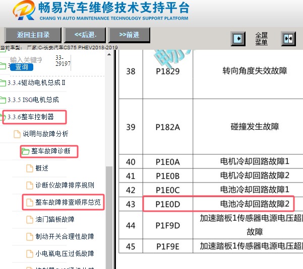 2018年长安汽车-CS75 PHEV-P1E0D故障码说明