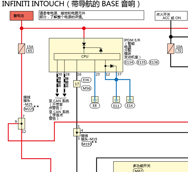 2019年英菲尼迪QX50 导航主机和通讯电路图