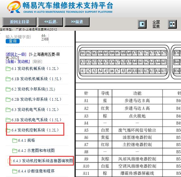 2012年五菱荣光发动机针脚定义