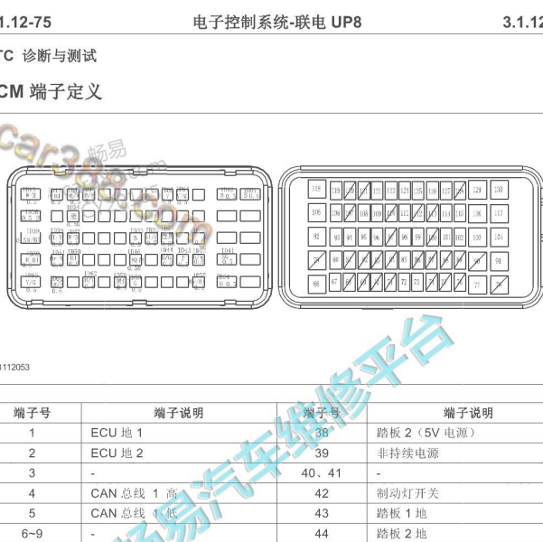 长安汽车JL4A16 65+65发动机针脚定义
