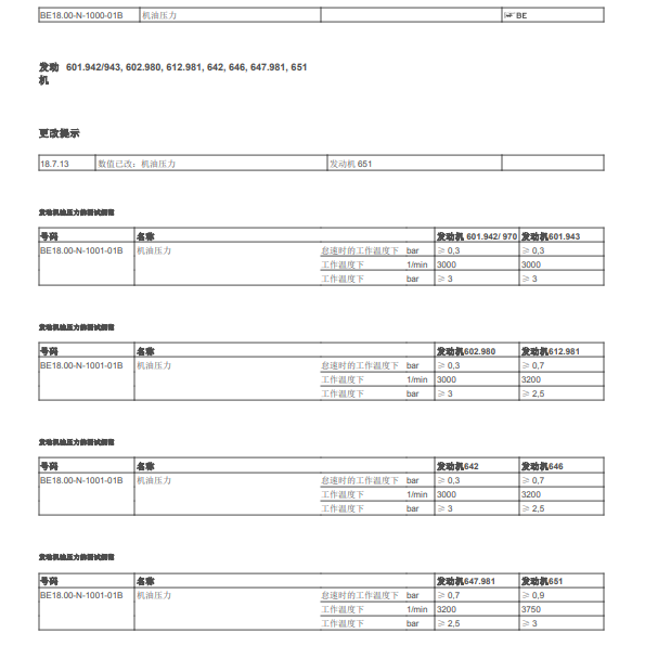 2012年奔驰凌特佳旅机油压力资料