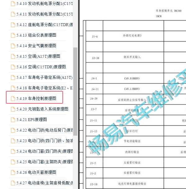 2021年东风汽车AX7 7个插头的BCM电路图