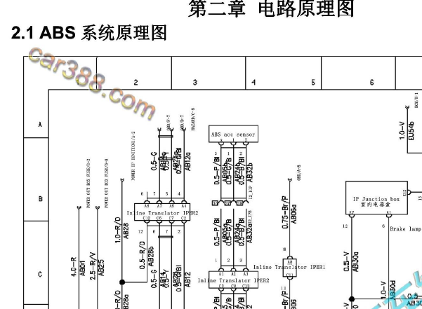 江淮帅铃T8 ABS电路图资料