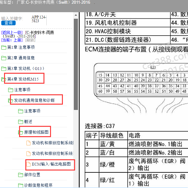 2011年长安铃木雨燕发动机针脚资料