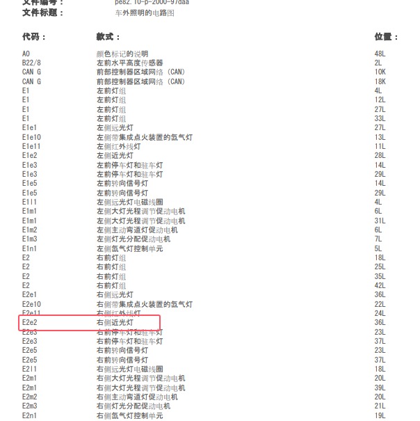 2010年奔驰E300L右侧近光灯电路图