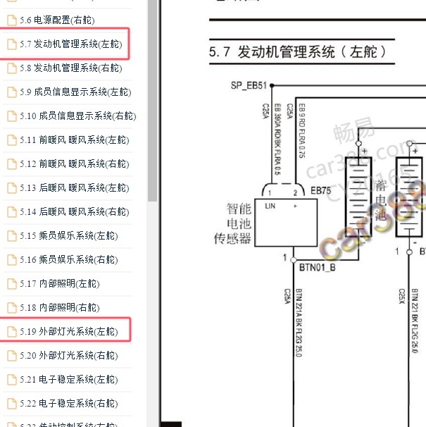 2021-2022年大通V90发动机和外部灯光电路图