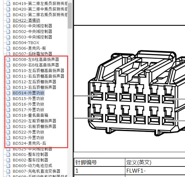 2023年小鹏P7音响系统针脚图