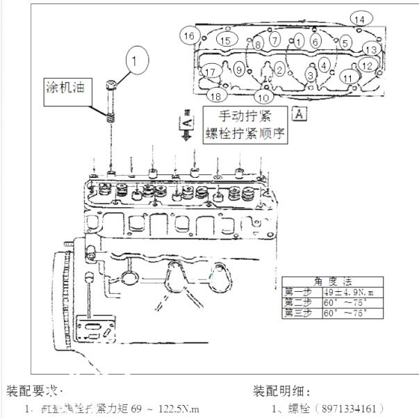 2018年五十铃TAGA发动机扭矩资料