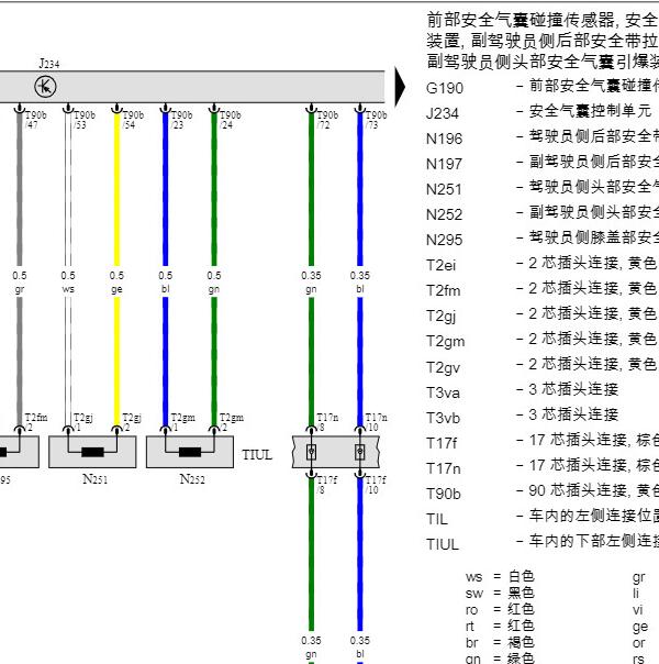 2023年大众CC碰撞系统电路图