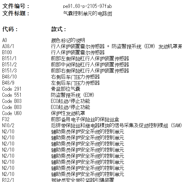 2007年奔驰C200K气囊通讯电路图和节点位置