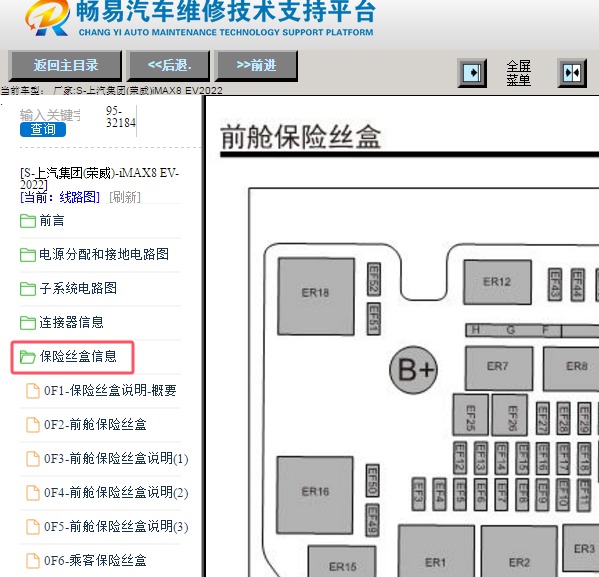 2022年荣威iMAX8 EV 保险丝继电器位置