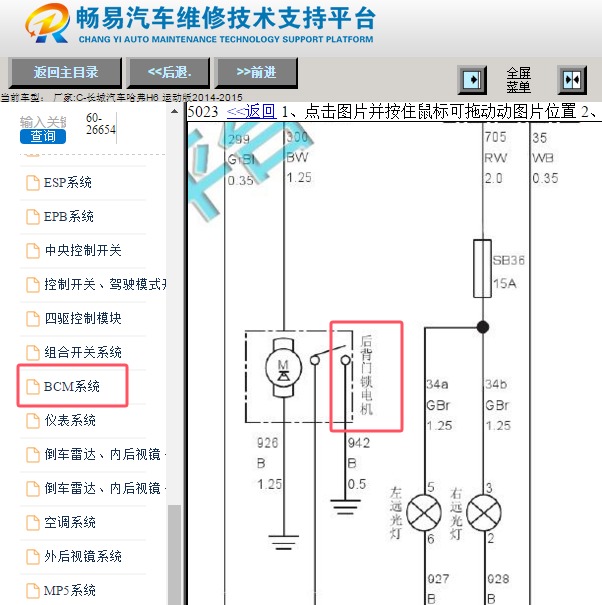 2015年长城哈弗H6 运动版后尾门电路图